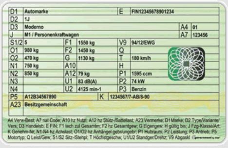 Österreich – Zulassungsbescheinigung Teil 1 (ab 2011, EC-Kartenformat) – Rückseite (technische Daten)