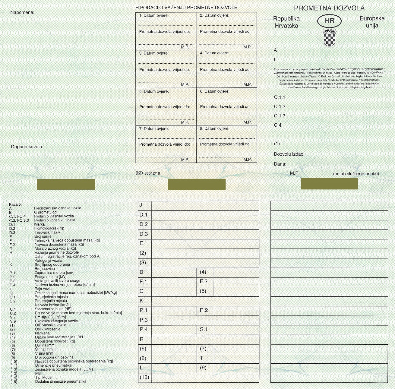 Kroatien – Prometna dozvola (Zulassungsbescheinigung) – Prometna dozvola