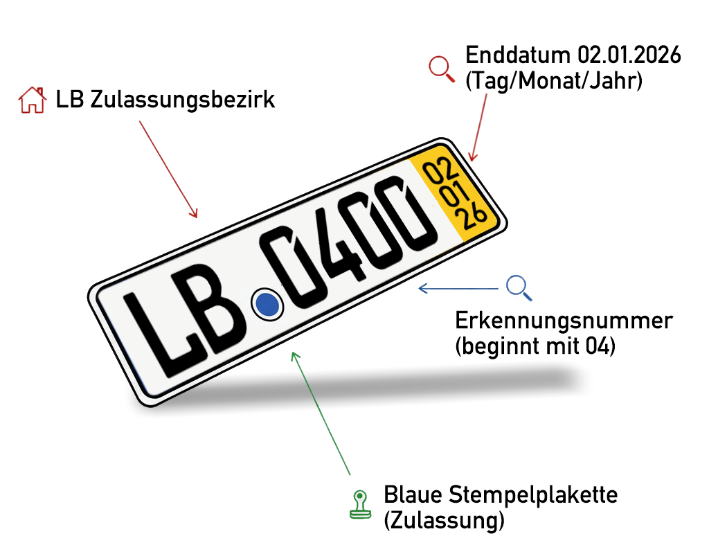 Gültigkeitsdauer eines Kurzzeitkennzeichen